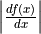 \left|\frac{df(x)}{dx}\right|