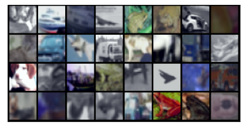 ../../_images/notebooks_lightning_examples_barlow-twins_10_0.png